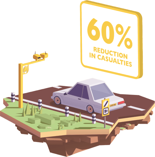 Average speed cameras